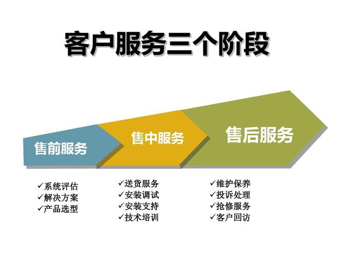 安顺保险柜服务部统一报修网点