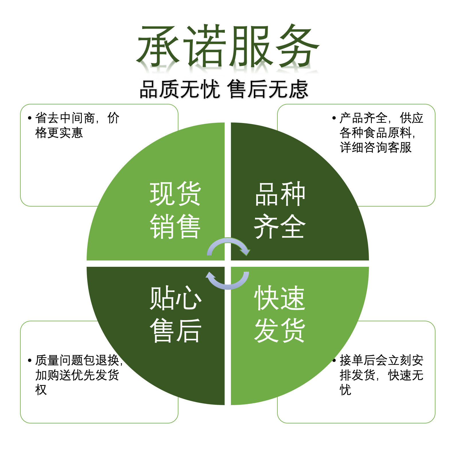 老板（ROBAM）油烟机‌24小时客服电话