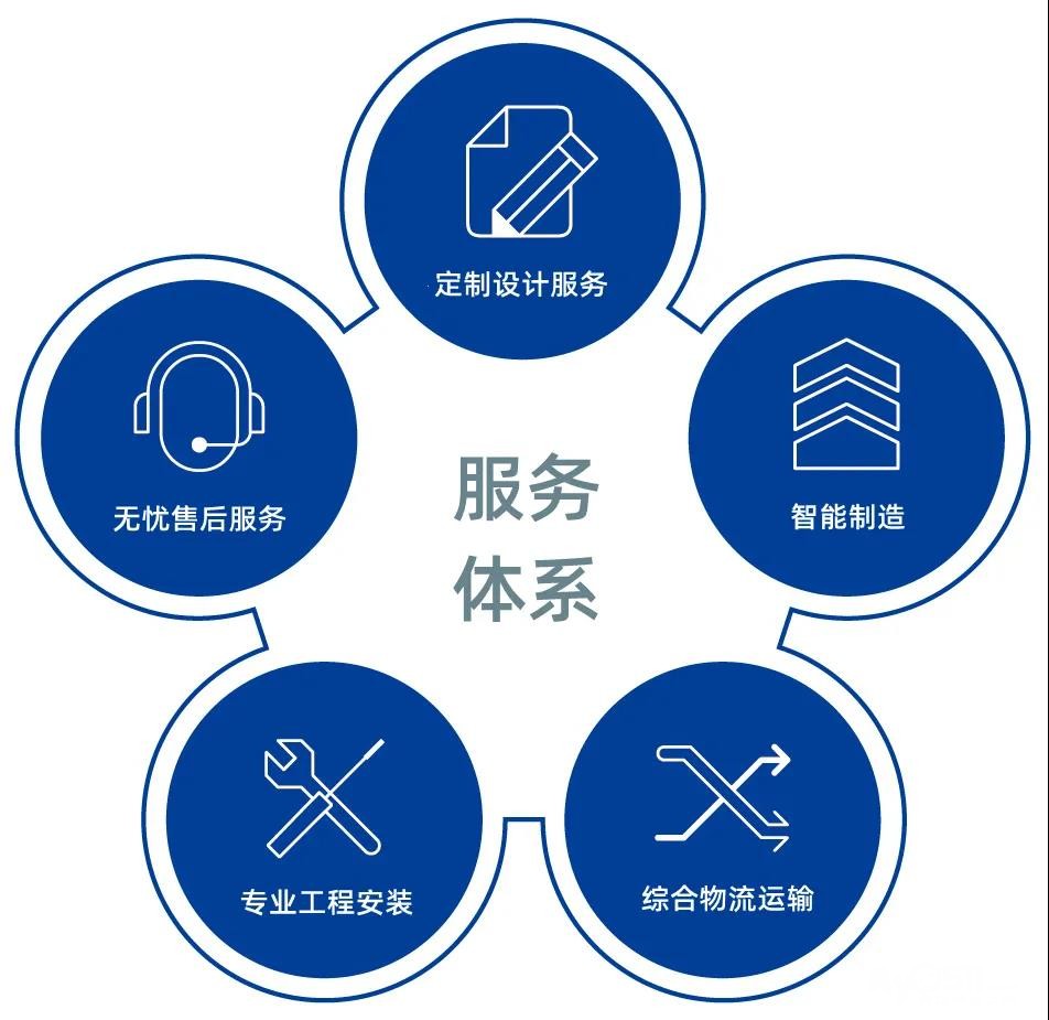三菱重工中央空调维修中心电话是多少